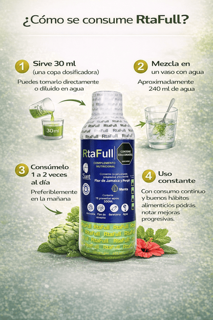 Natura Detox  Rtafull